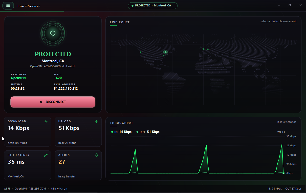 LoomSecure dashboard showing PROTECTED status for Montreal, protocol and exit details, a live route world map, and download, upload, latency and alert stats.